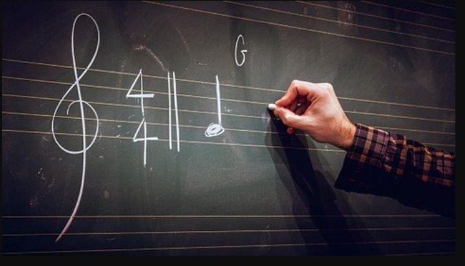 Udemy Music Theory for Beginners Piano