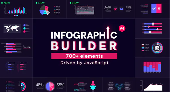 Videohive Infographic Builder V4 Free Download