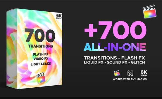 Videohive FCPX Transitions 25023232