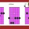 Udemy Easy Barre Chords For Guitar [TUTORiAL] (Premium)