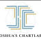 Joshua ICT ChartLab 2023 (Premium)