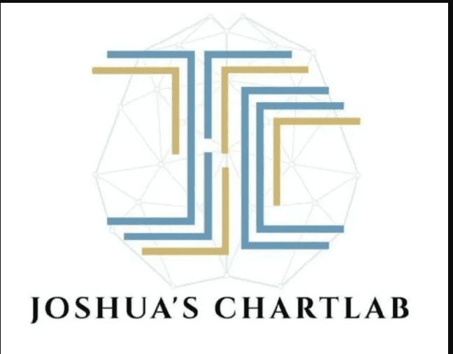 Joshua ICT ChartLab 2023