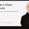 Simpler Trading – Chart Pattern Secrets (Premium)